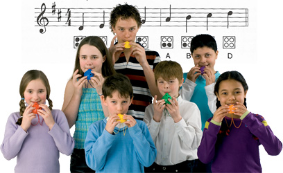Starting Off - Music for Beginners - Ocarina Workshop