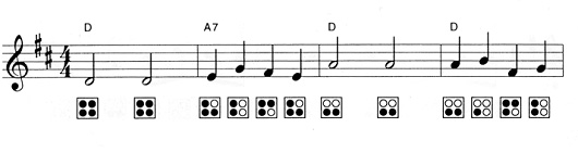 song