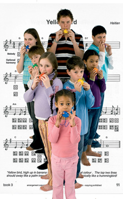 Performing Young Ocarina Players